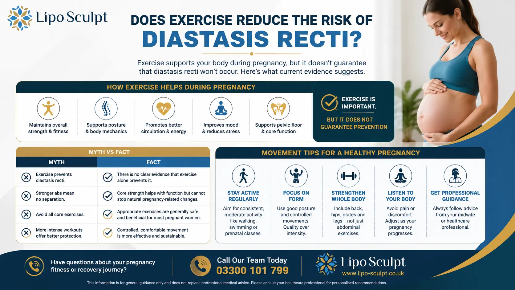 Does Exercise Reduce the Risk of Diastasis Recti? 1 Does excercise reduce the risk of diastasis recti Hall Green : The Bigger Picture